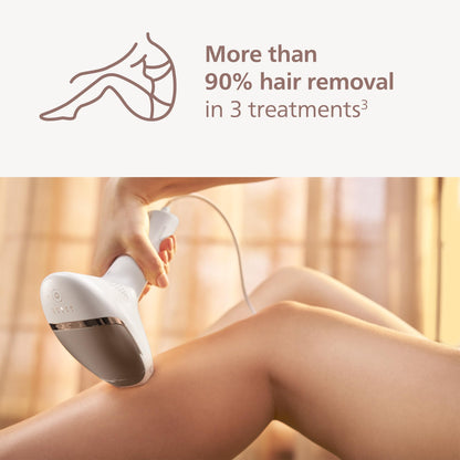 Philips Lumea 9000 IPL Hair Removal Device SenseIQ 4 Attachments BRI984