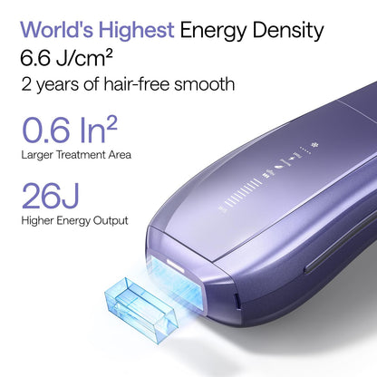 Ulike Air 10 IPL Hair Removal Device Dual Lights USHR Mode Painless Hair Removal