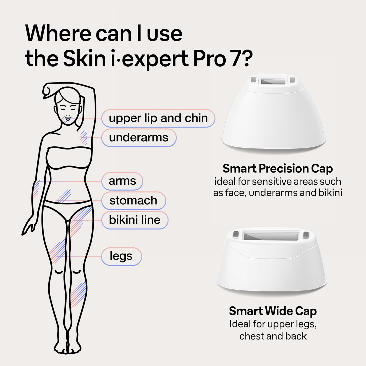 Braun Smart IPL Pro 7 Hair Removal Device with App 4 Heads Permanent IPL IPL7387