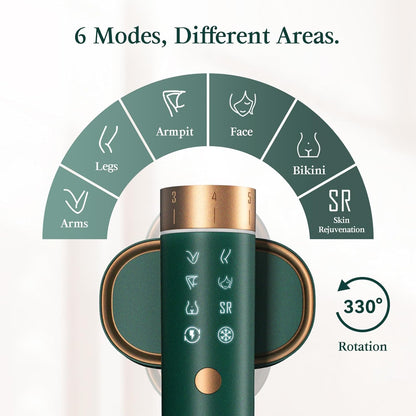 JOVS IPL Hair Removal Device Ice Cooling Painless Laser Hair Removal 6 Modes