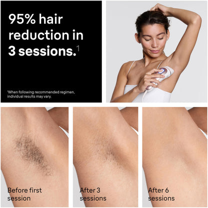 Braun Silk Expert Pro 5 IPL Hair Removal Device 1 Head Permanent Hair Removal IPL5100