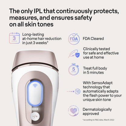 Braun Smart IPL Pro 7 Hair Removal Device with App 4 Heads Permanent IPL IPL7387