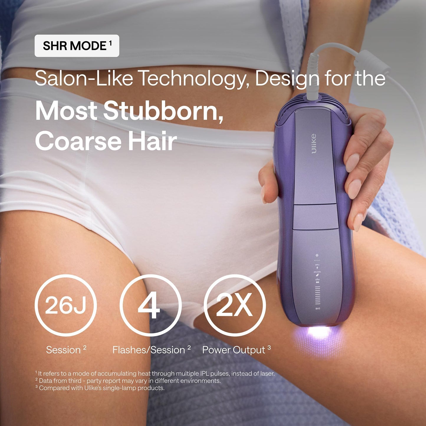 Ulike Air 10 IPL Hair Removal Device Ice Cooling Skin Sensor Permanent Hair Removal