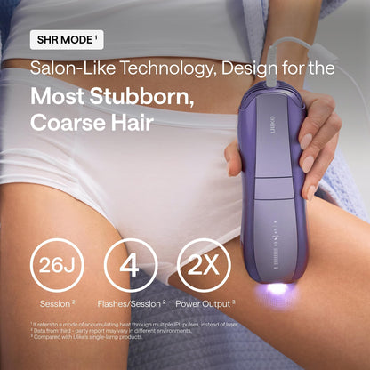Ulike Air 10 IPL Hair Removal Device Ice Cooling Skin Sensor Permanent Hair Removal