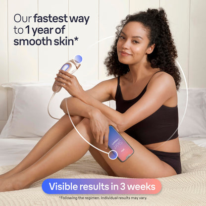 Braun Smart IPL Pro 7 Hair Removal Device with App 4 Heads Permanent IPL IPL7387