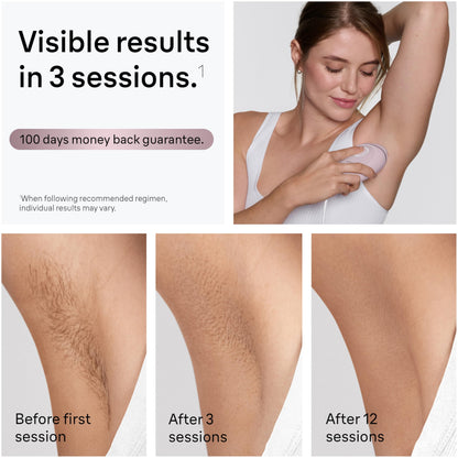 Braun Silk Expert Mini IPL Hair Removal Device At Home Permanent Hair Reduction IPL1111
