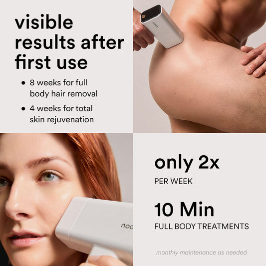 Nood Flasher Pro IPL Hair Removal Device Red Light Therapy Permanent Hair Removal Black