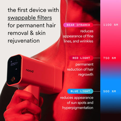 Nood Flasher Pro IPL Hair Removal Device with Serum Hair Reduction Kit White