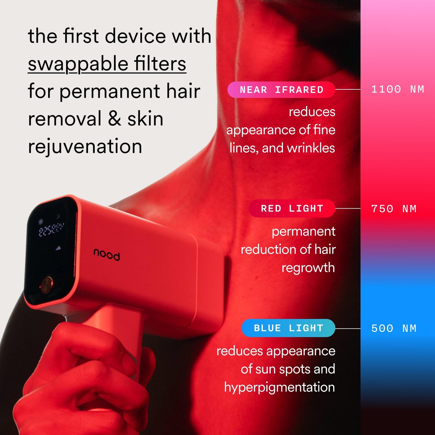 Nood Flasher Pro IPL Hair Removal Device with Slow Grow Serum Kit White